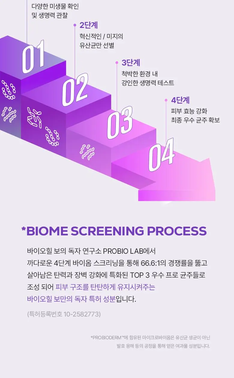 [탄력토너] 바이오힐보 프로바이오덤 3D 리프팅 에센셜 토너 150ml 상세페이지 16